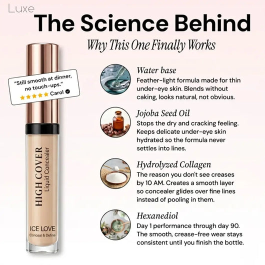 Luxe - Liquid Concealer Luxe Research