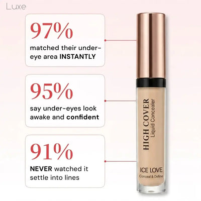 Luxe - Liquid Concealer Luxe Research