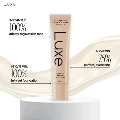 Luxe Foundation | Built For Fine Lines & Mature Skin Texture Luxe Research US