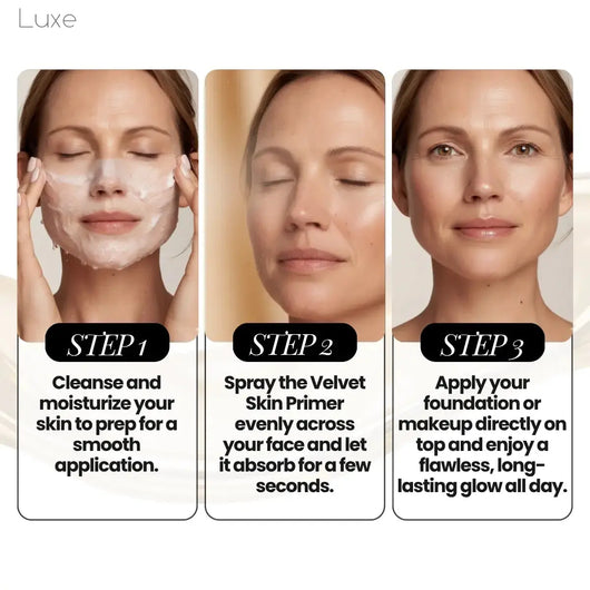 Luxe - Skin Perfecting Primer Luxe Research US