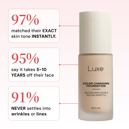 Luxe | Color Changing Foundation Luxe Research US
