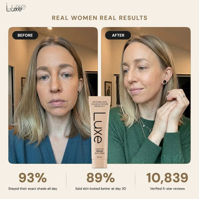 Luxe™ | Color-Changing Foundation Luxe Research US
