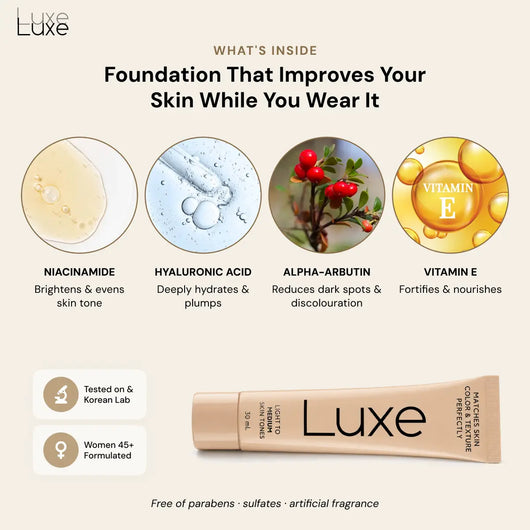 Luxe™ | Color-Changing Foundation Luxe Research US